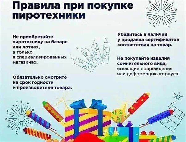 Пиротехнические изделия покупка, хранение и использование.